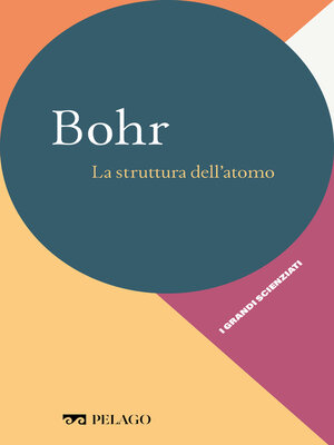 cover image of Bohr--La struttura dell'atomo